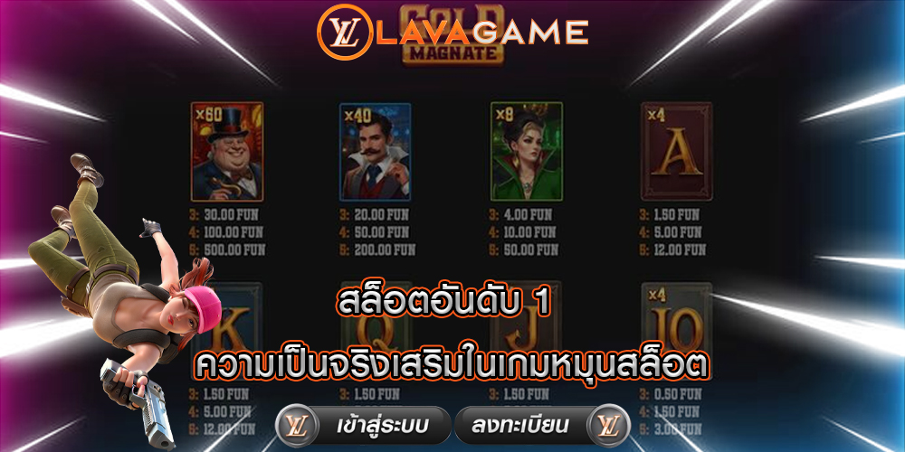 สล็อตอันดับ 1 ความเป็นจริงเสริมในเกมหมุนสล็อต